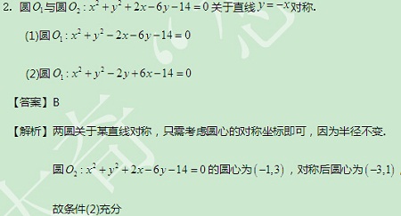 【太奇MBA 2014年9月30日】MBA數(shù)學每日一練 解析